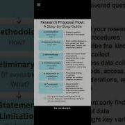 Research Proposal Research Article Phd Phdlife