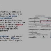 ASPLOS 24 Lightning Talks Session 2A FITS Inferring Intermediate Taint Sources For Effective