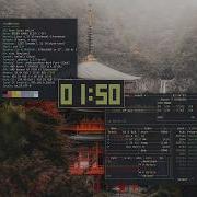 The Linux Ricing Terminal Softwares
