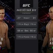 UFC 251 Петр Ян Жозе Альдо Petr Yan Jose Aldo