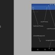 Hands On Android App Component Styles And Themes Using The Material Theme Packtpub Com