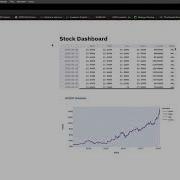 Build A Stock Dashboard Using Streamlit And Plotly