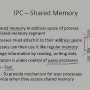 OS23 Interprocess Communication Shared Memory Message Passing Signals