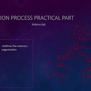 8 Linker Script Theoretical