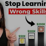 AI Replaced 80 Of Coding Only These 6 Skills Are Left