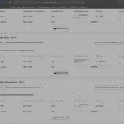 Pricing Page AB Test Results