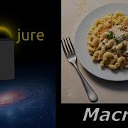 Learn Clojure Macros