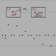 30 Digital Interpolation