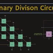 How To Design A Binary Division Circuit Binary Division Circuit Explained With Simulation
