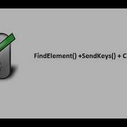 Selenium WebDriver C Inspect Elements FindElement Click SendKeys