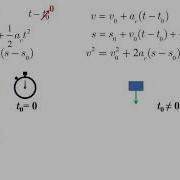 Constant Acceleration How To Solve Problems Dynamics Tutorial
