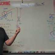 Dynamics Lesson 18 Equations Of Motion With Dependent Motion