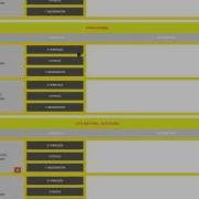 Proboards How To Admin Your Forum Part 1