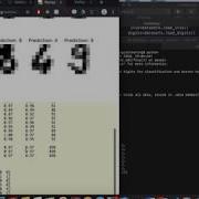 How To Predict Hand Written Digits Using Machine Learning With Sklearn Python
