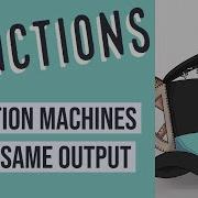Functions Functions Machines With Same Output