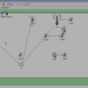 Wifi Wimax And UMTS ABC PSO VHO VHDA Omnet Projects