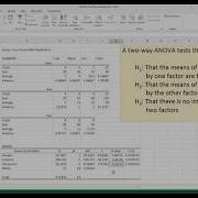 Как выполнить двухфакторный дисперсионный анализ ANOVA в Excel 2013