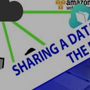 Basics Of Sharing A Database FileMaker Training FileMaker Videos