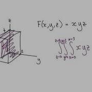 Video 3224 9 1 1 Average Value Of A Function Calculus 3