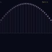 Advent Of Code 2023 Day 6 Wait For It Visualization