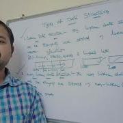 Types Of Data Structure