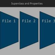 Swift 4 Protocol Oriented Programming Swift As Object Oriented Programming Lang Packtpub Com