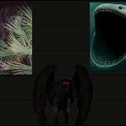 The Cryptid Tierlist