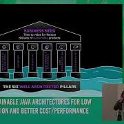 J Spring 2022 Vinicius Senger Architectures For Low Power Consumption And Better Cost Performance