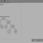 Code Generation Part 2 Ershov Number
