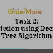 Prediction Using Decision Tree Algorithm LGMVIP FEB2022 Data Science Task 2