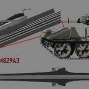Abrams M829A3 Vs T 72B3 Armor Penetration Simulation