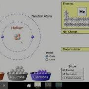 Phet Simulation Part 2