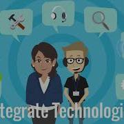 Collaborative Learning Technology By Eric DeRise EdD C