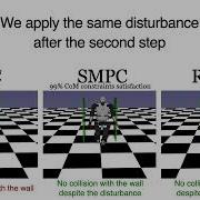 Stochastic And Robust MPC For Bipedal Locomotion A Comparative Study On Robustness And Performance