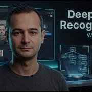 Deep Face Recognition With ReactJS DeepFace JS