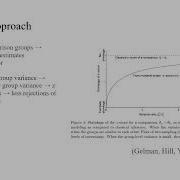 Bayesian Modeling As An Approach To Multiple Comparison Problems