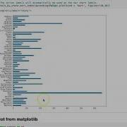 010c Other Pandas Plot Types