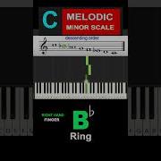 C Melodic Minor Scale Piano Easy Piano Piano Melodic Minor Scale Keyboard
