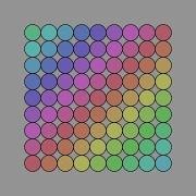 2 8 Loops Inside Loops
