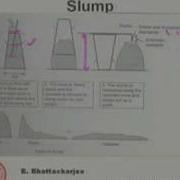 Module 5 Lecture 1 Fresh Concrete