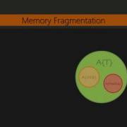 Getting Started With Julia Why Parametric Types Packtpub Com