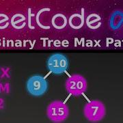Animated LeetCode 124 Binary Tree Maximum Path Sum Blind 75