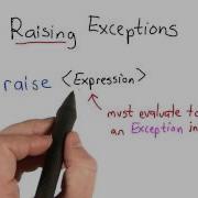 Raising Exceptions Intro To Computer Science