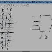Arabic Implement Boolean Function With Smaller Sized Multiplexer And External Gates