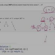 贾考博 LeetCode 96 Unique Binary Search Trees