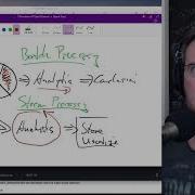 Why Spark Is Faster Than Hadoop MapReduce