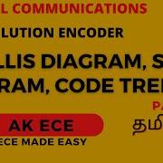 Convolution Encoder Part 2 Trellis Diagram State Diagram Code Tree