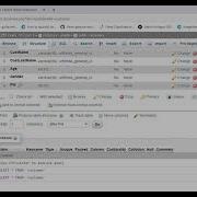 Constraints And Index In A Database Table