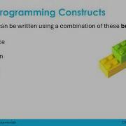 3 Basic Programming Constructs Sequence Selection Iteration