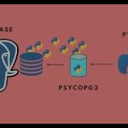 How To Connect PostgreSQL Database With Jupyter Notebook Machine Learning
